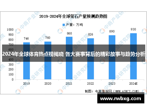 2024年全球体育热点榜揭晓 各大赛事背后的精彩故事与趋势分析